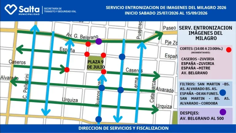 Controles de tránsito por la entronización del Señor y la Virgen del Milagro