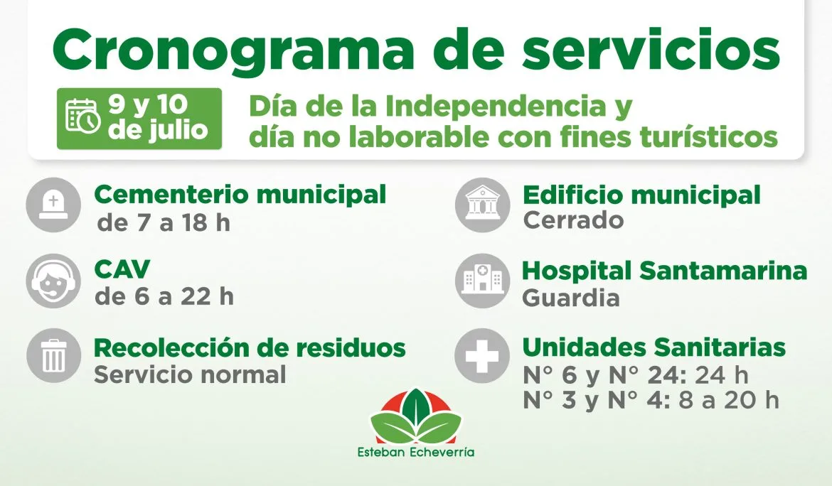 Servicios públicos en Esteban Echeverría para el feriado del 9 de julio