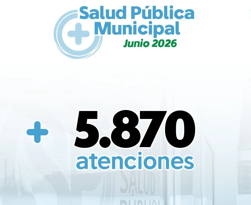 Más de 5.800 atenciones en salud pública durante junio